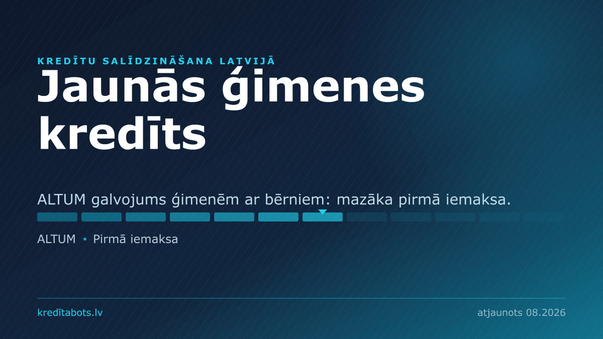 Jaunās ģimenes kredīts — reklāmas piedāvājumu salīdzinājums Latvijā
