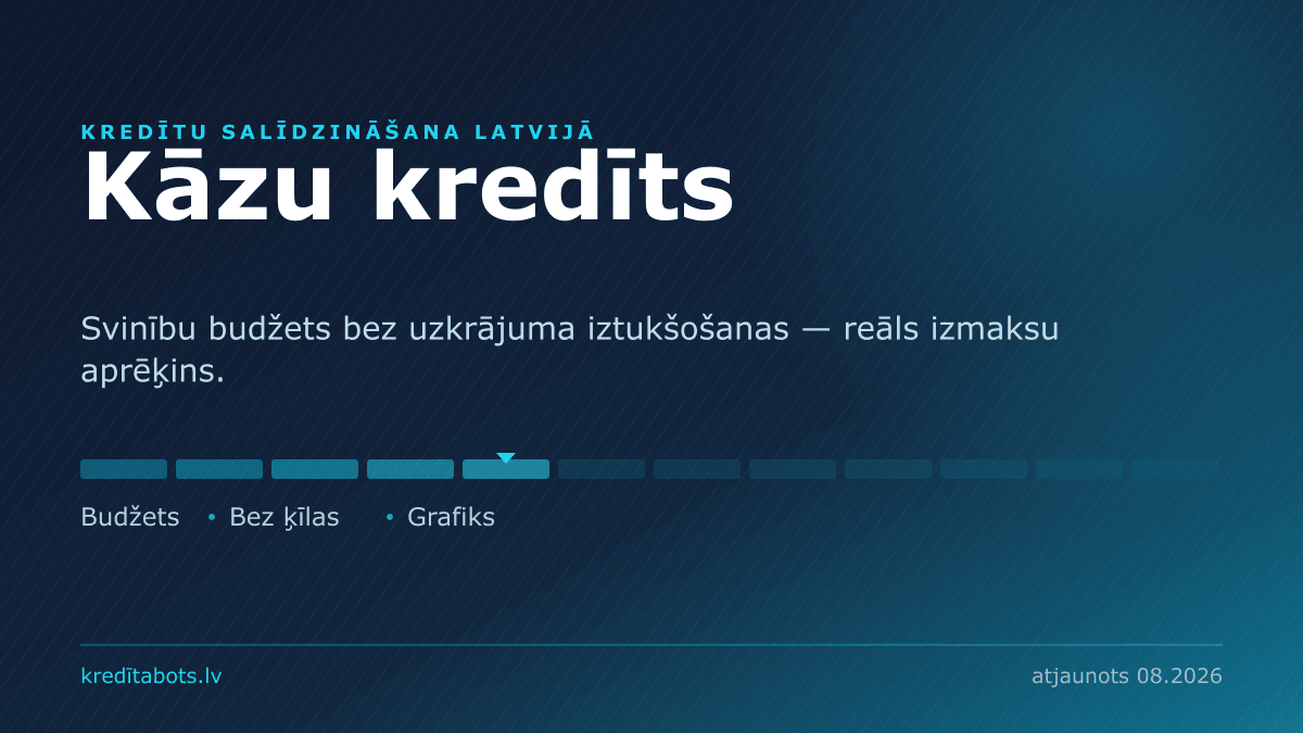 Kāzu kredīts — reklāmas piedāvājumu salīdzinājums Latvijā