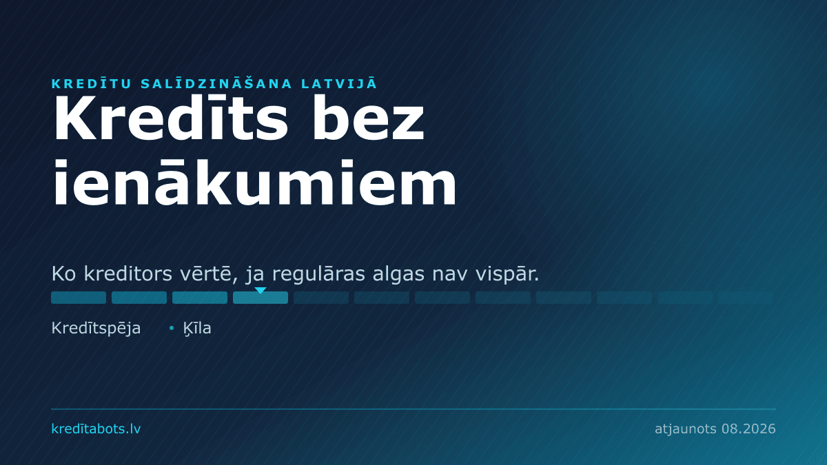Kredīts bez oficiāliem ienākumiem — reklāmas piedāvājumu salīdzinājums Latvijā
