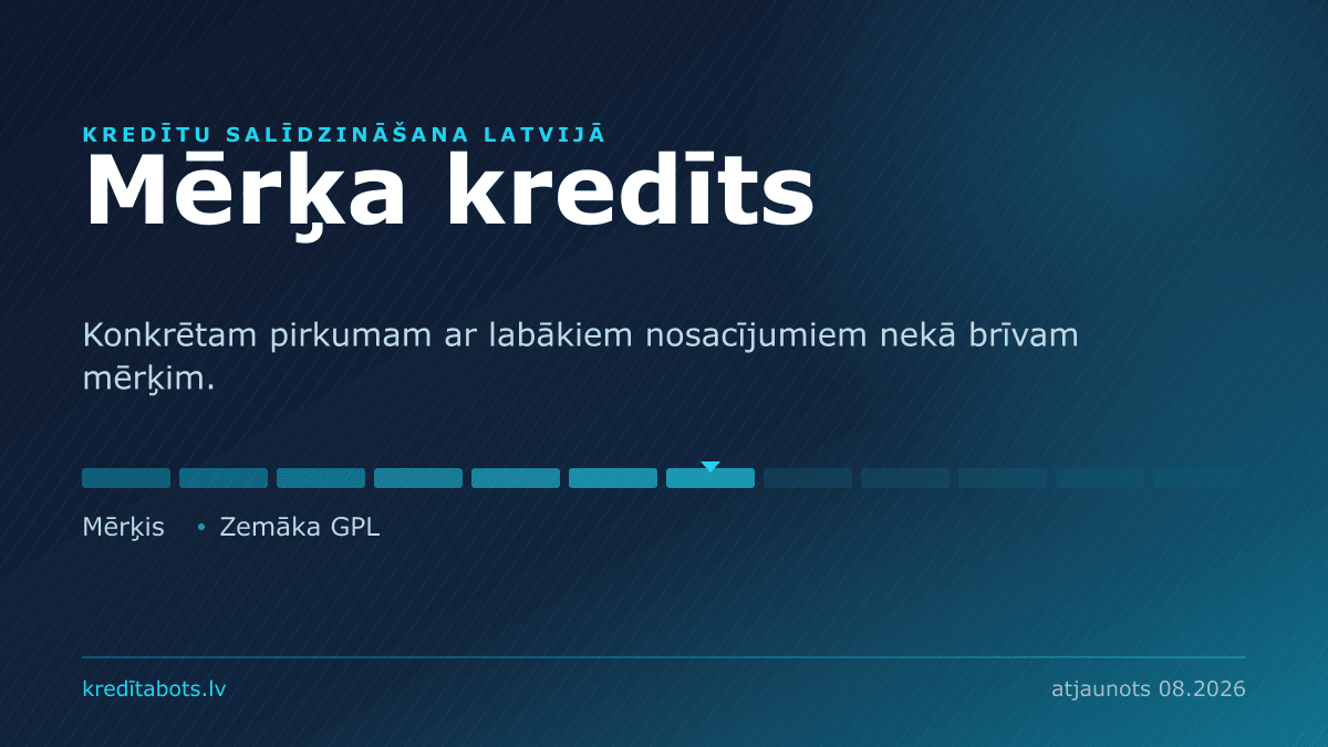 Mērķa kredīts — reklāmas piedāvājumu salīdzinājums Latvijā