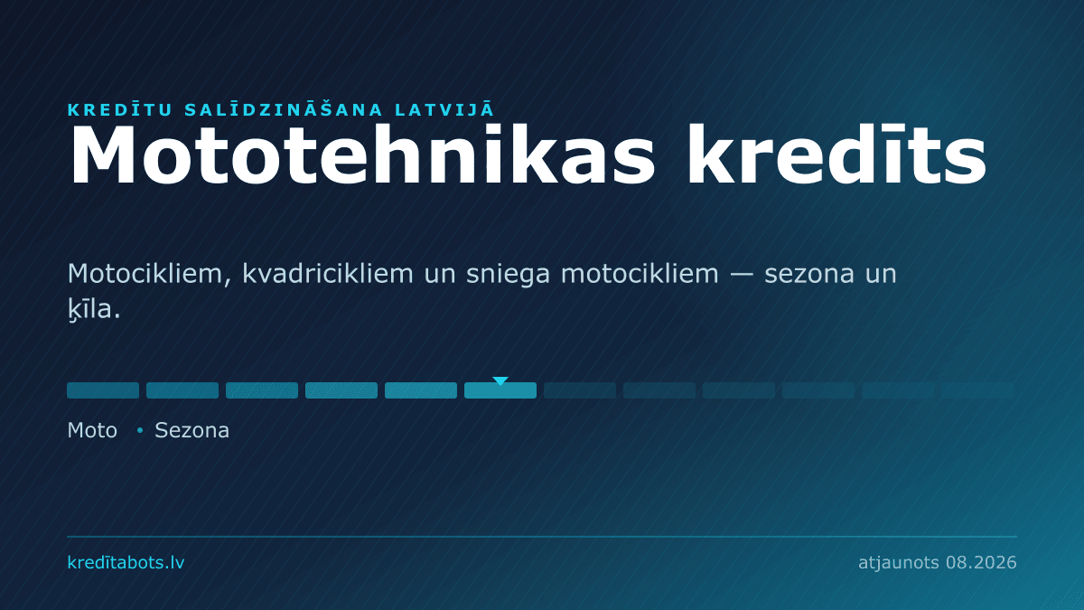 Mototehnikas kredīts — reklāmas piedāvājumu salīdzinājums Latvijā