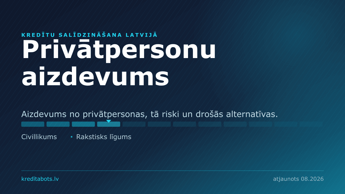 Privātpersonu aizdevums jeb aizņēmums no privātpersonas — reklāmas piedāvājumu salīdzinājums Latvijā