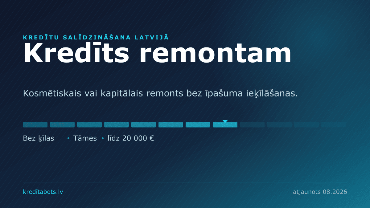 Kredīts remontam — reklāmas piedāvājumu salīdzinājums Latvijā