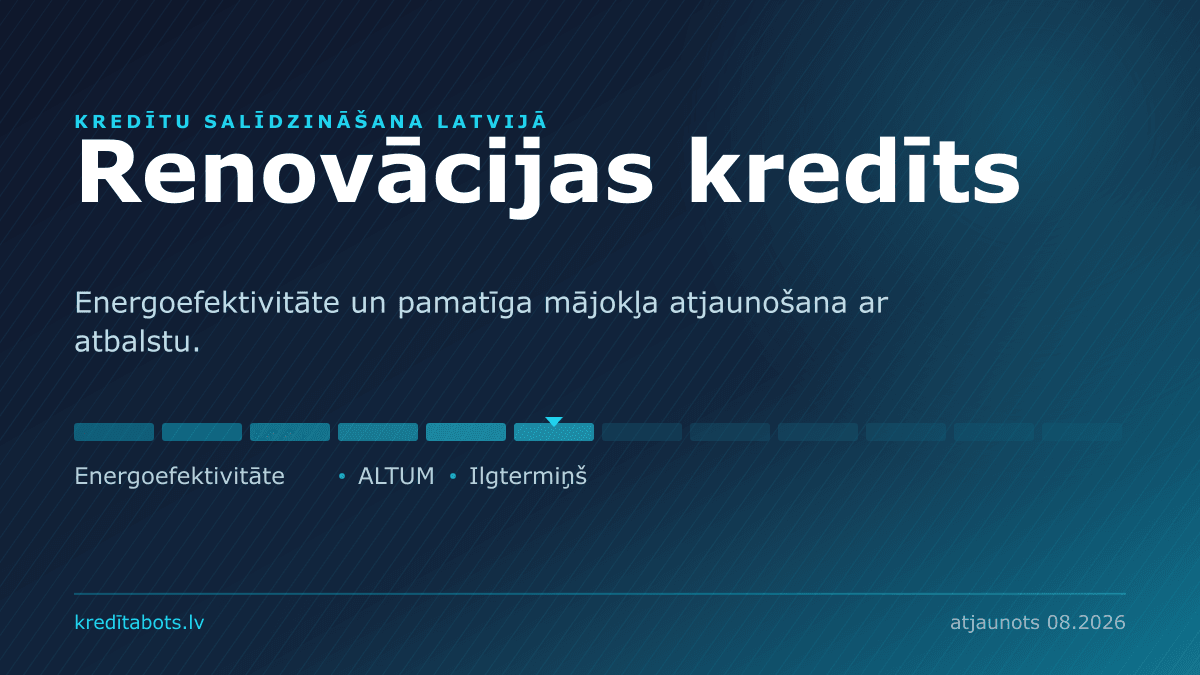 Renovācijas kredīts — reklāmas piedāvājumu salīdzinājums Latvijā