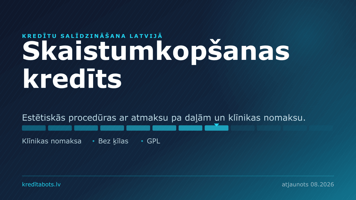 Skaistumkopšanas kredīts — reklāmas piedāvājumu salīdzinājums Latvijā