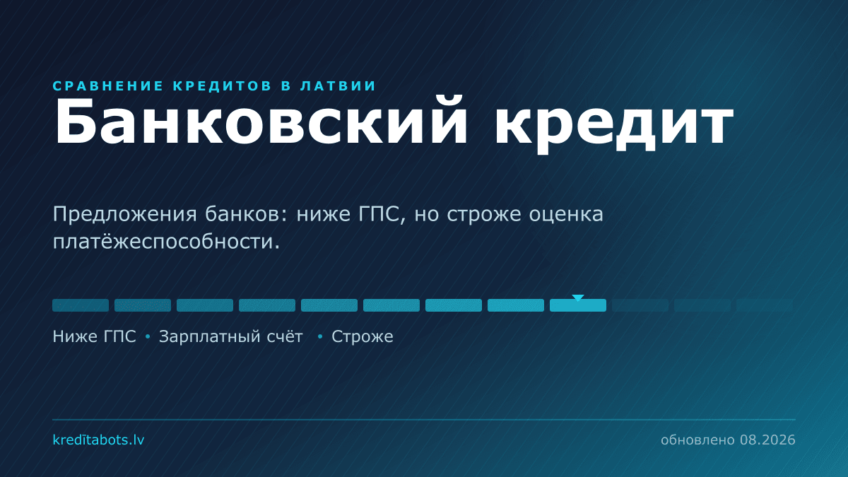 Банковский кредит — сравнение рекламных предложений в Латвии