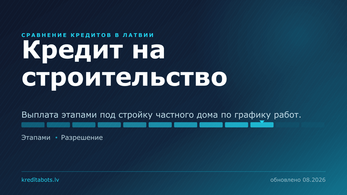 Строительный кредит — сравнение рекламных предложений в Латвии