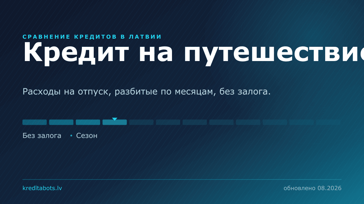 Кредит на путешествие — сравнение рекламных предложений в Латвии