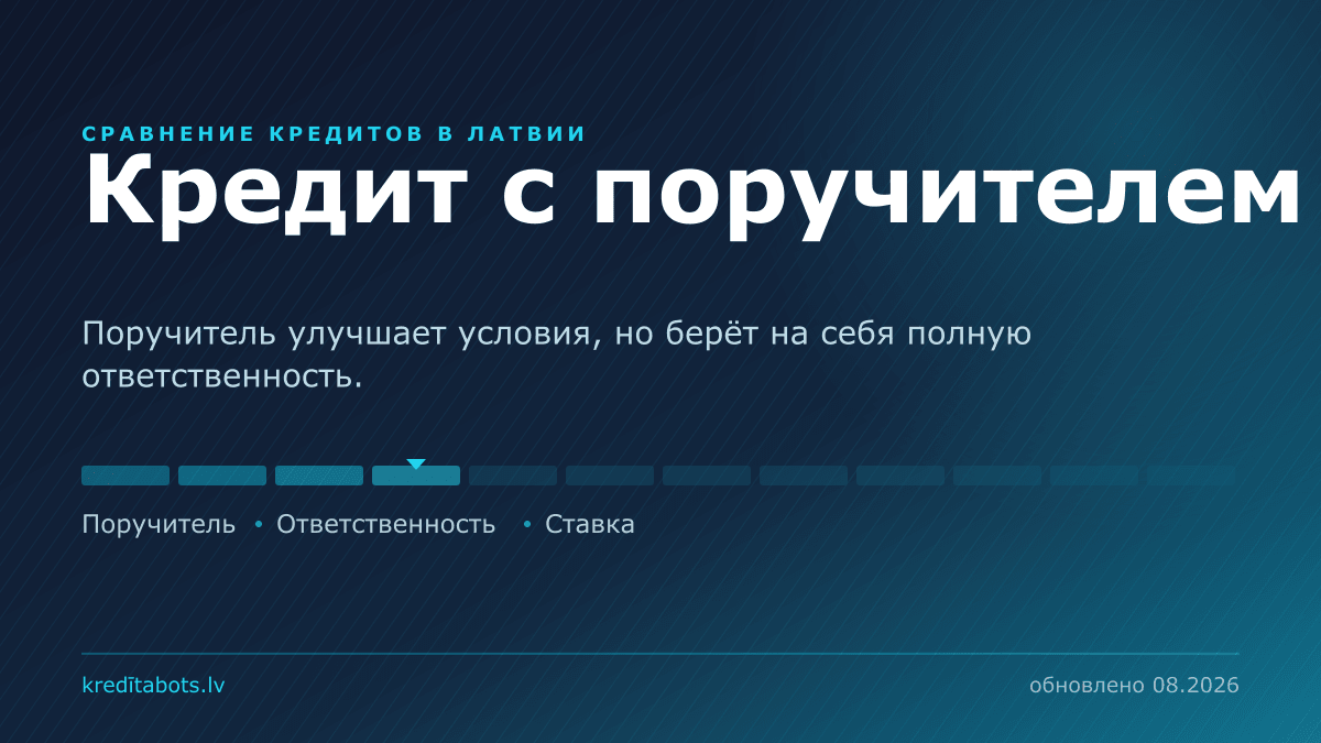 Кредит с поручительством — сравнение рекламных предложений в Латвии
