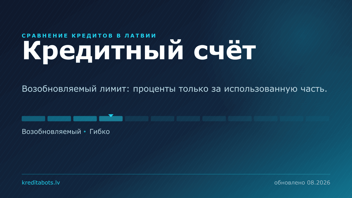 Как открыть новый кредитный счёт? — сравнение рекламных предложений в Латвии