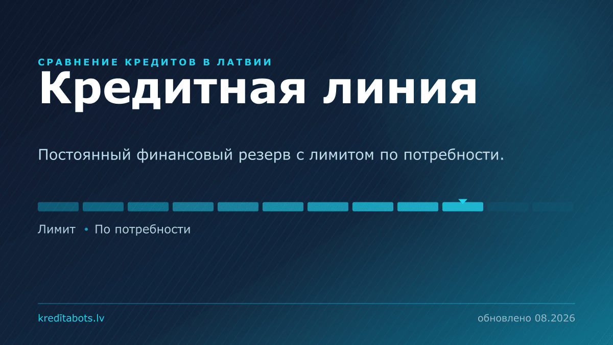 Кредитная линия для частного лица — сравнение рекламных предложений в Латвии