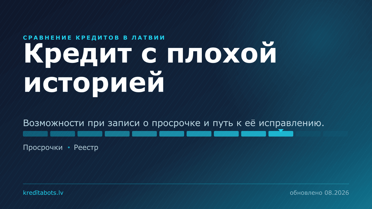 Кредит при наличии задолженности — сравнение рекламных предложений в Латвии