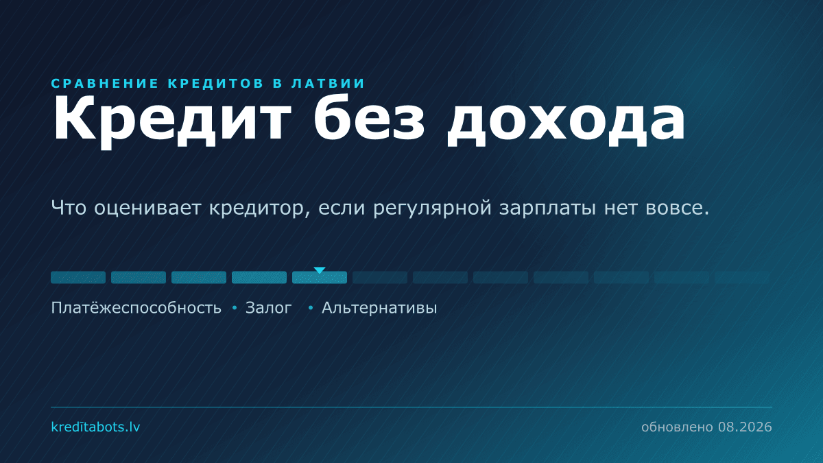 Кредит без официального дохода — сравнение рекламных предложений в Латвии