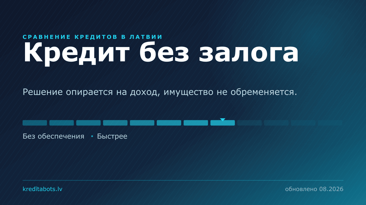 Беззалоговый кредит — сравнение рекламных предложений в Латвии