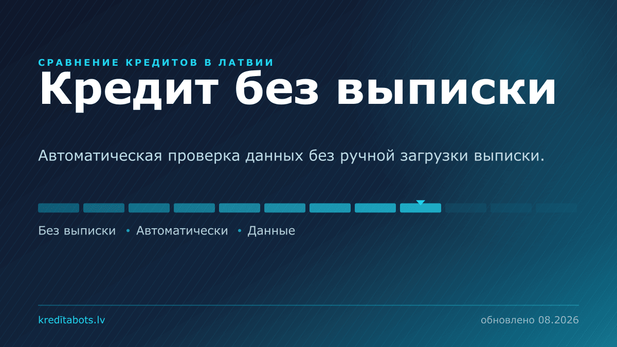 Кредит без банковской выписки — сравнение рекламных предложений в Латвии