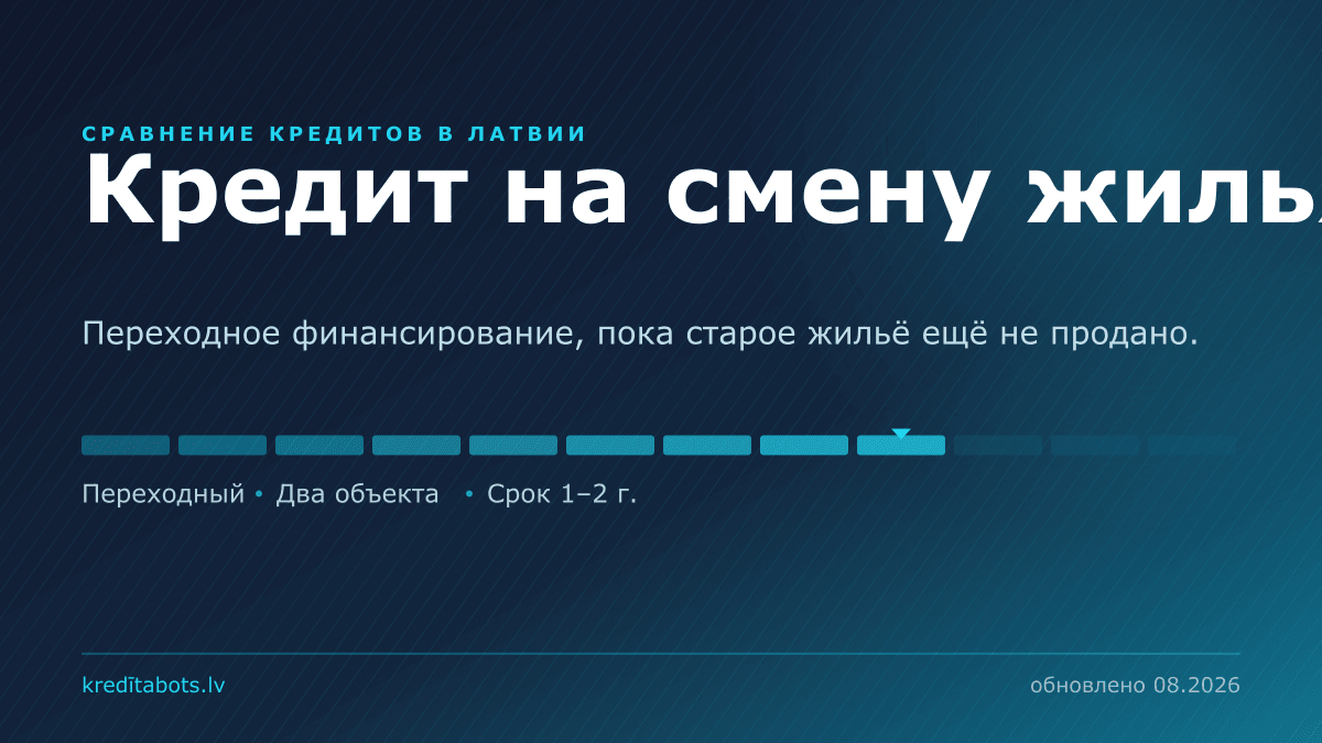 Кредит на обмен жилья — сравнение рекламных предложений в Латвии