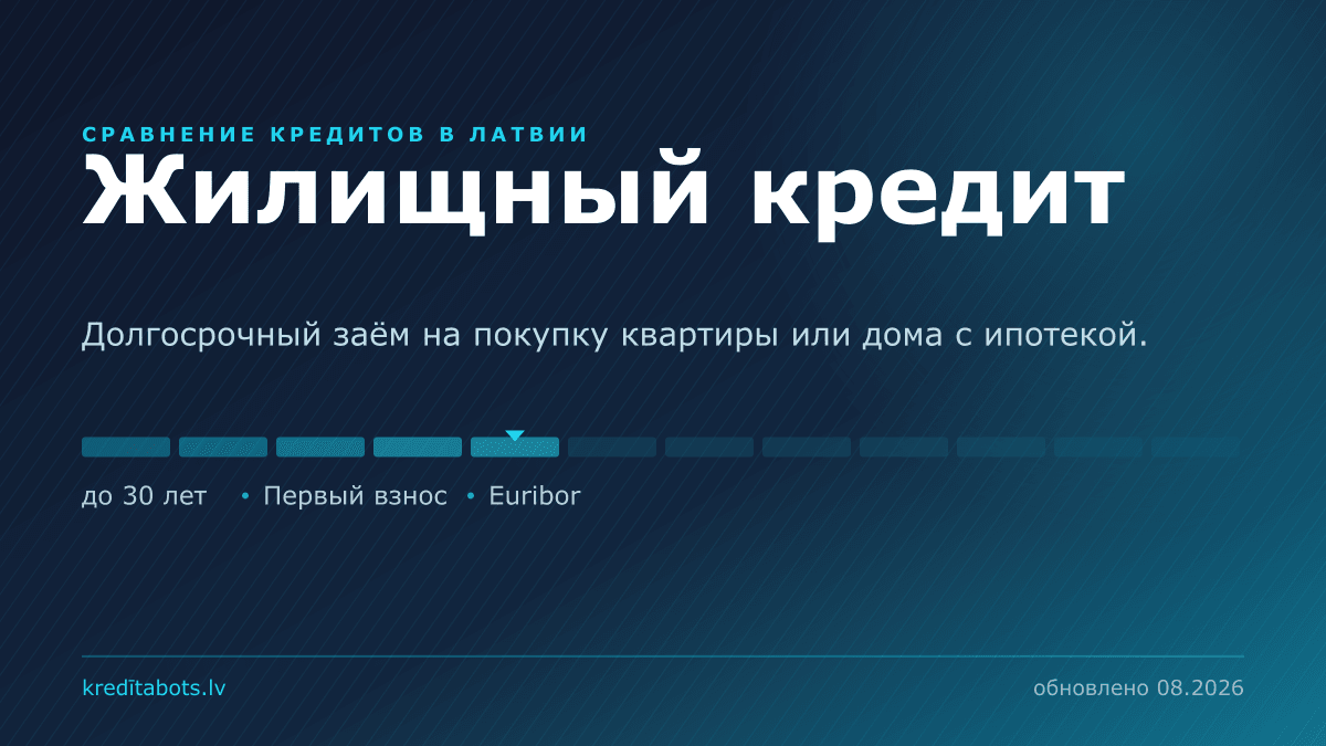 Ипотека — сравнение рекламных предложений в Латвии