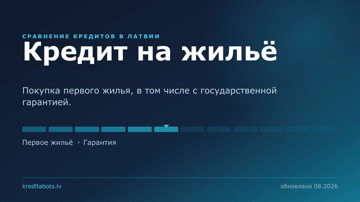 Жилищный кредит — сравнение рекламных предложений в Латвии
