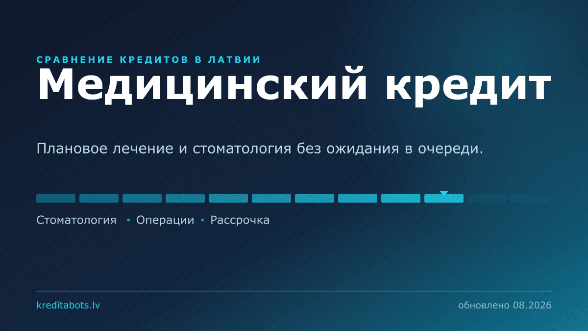 Медицинский кредит — сравнение рекламных предложений в Латвии