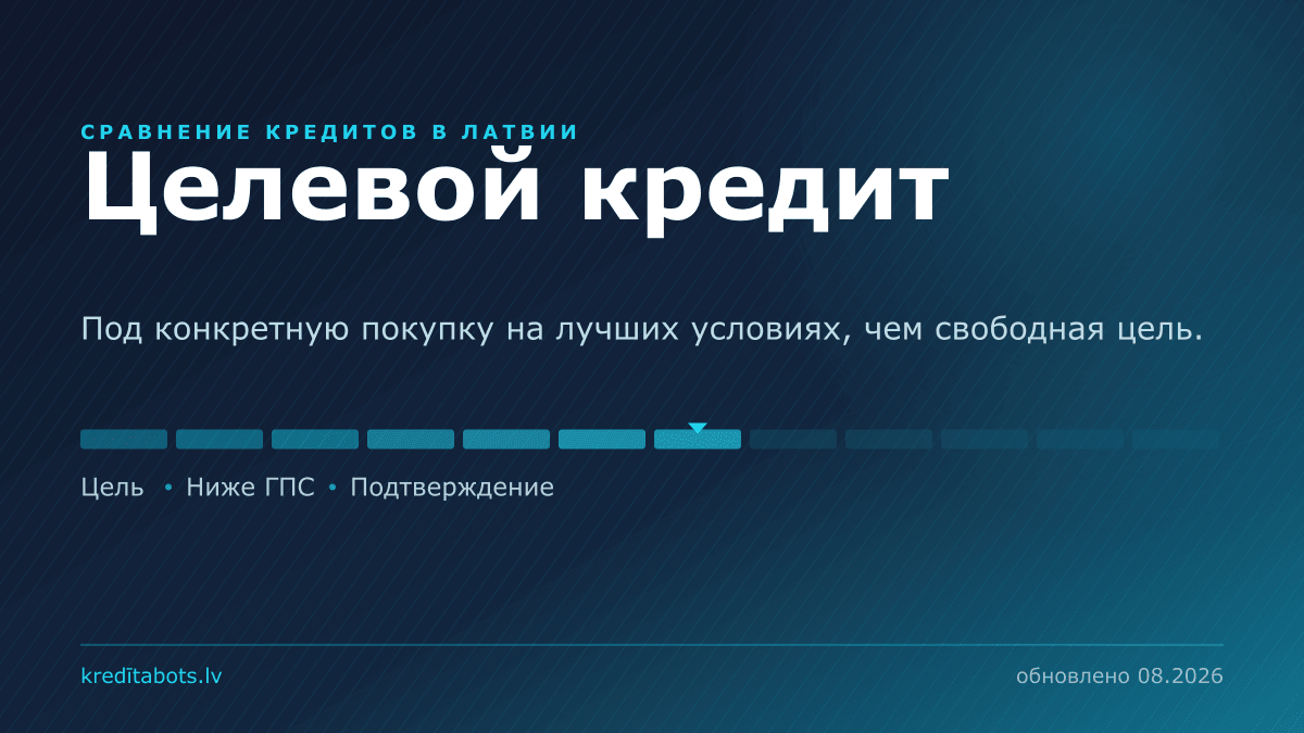Целевой кредит — сравнение рекламных предложений в Латвии