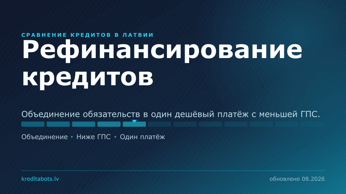 Рефинансирование кредитов — сравнение рекламных предложений в Латвии