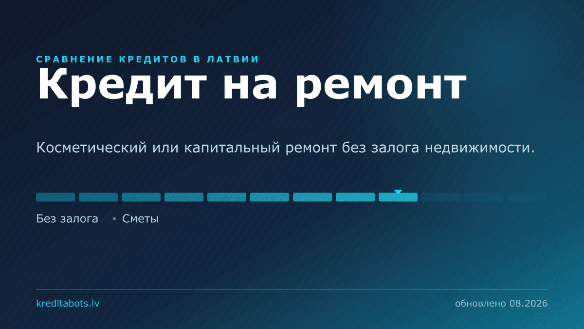 Кредит на ремонт — сравнение рекламных предложений в Латвии