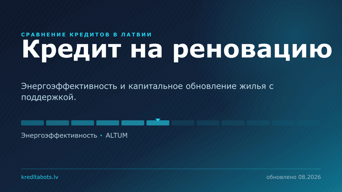 Кредит на реновацию — сравнение рекламных предложений в Латвии