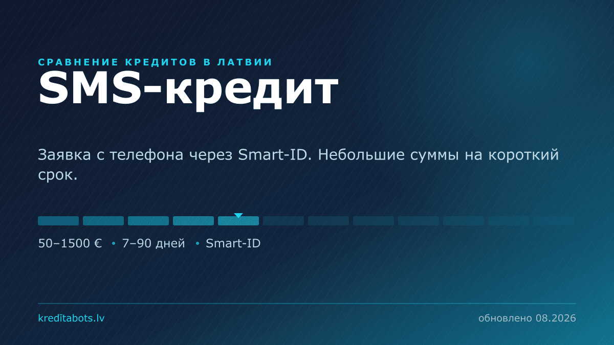 SMS-займ 24/7 сразу на счёт — сравнение рекламных предложений в Латвии